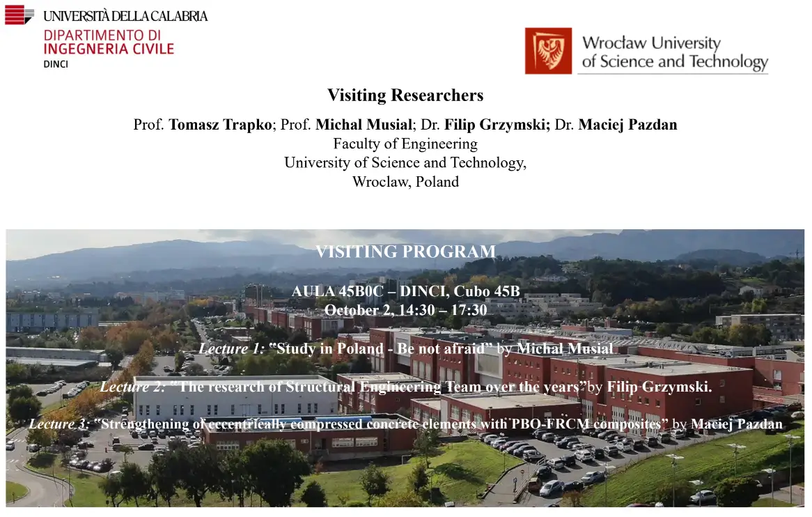 Visiting Researchers