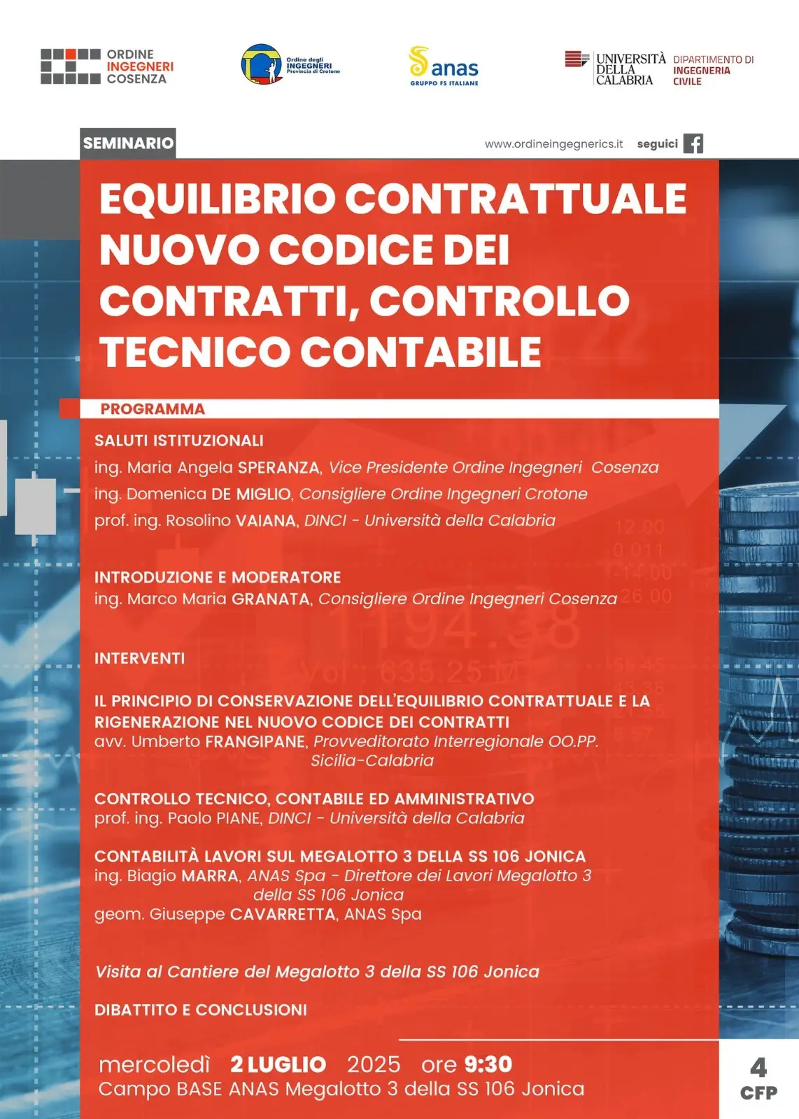 EQUILIBRIO CONTRATTUALE NUOVO CODICE DEI CONTRATTI, CONTROLLO TECNICO-CONTABILE